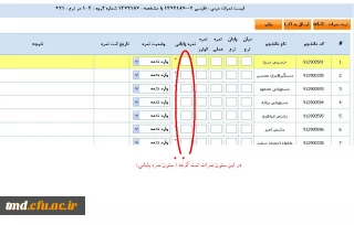 ثبت نمرات در سامانه مروارید