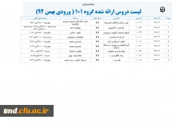 دروس ارائه شده گروه 101