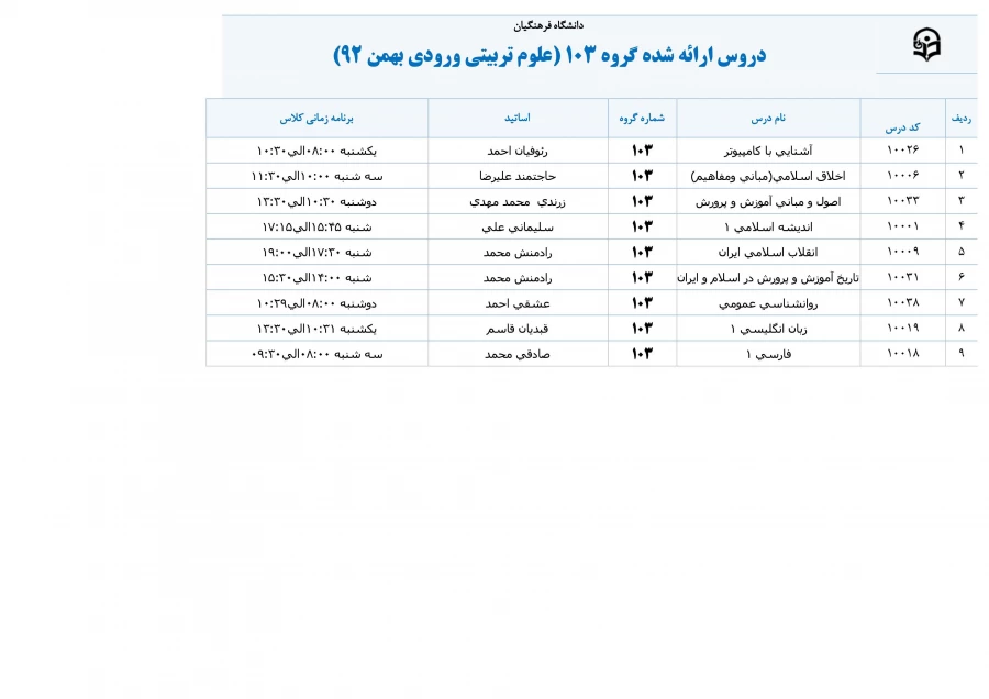 دروس گروه 103