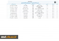 دروس گروه 104