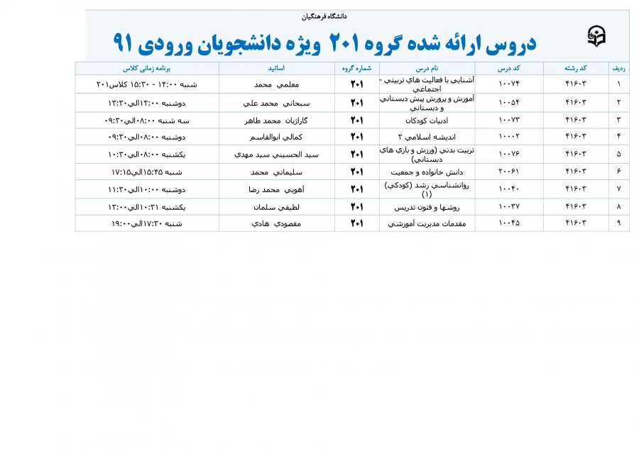 دروس گروه 201