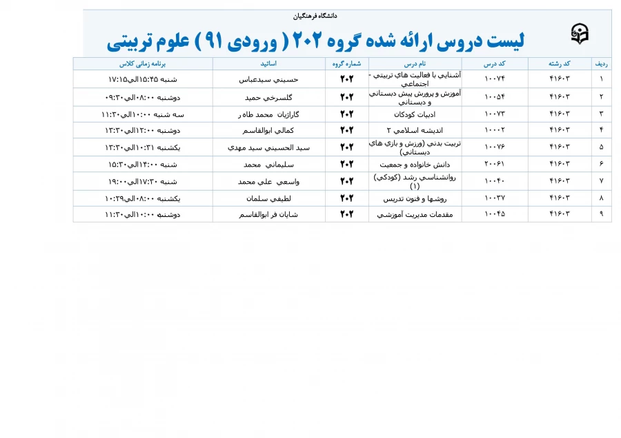 دروس گروه 202