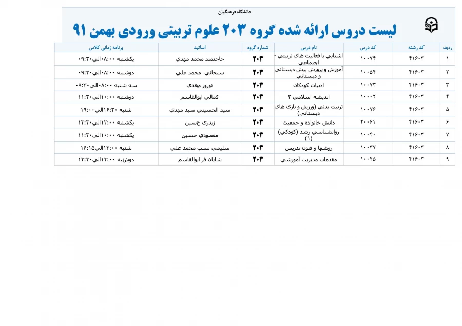دروس گروه 203