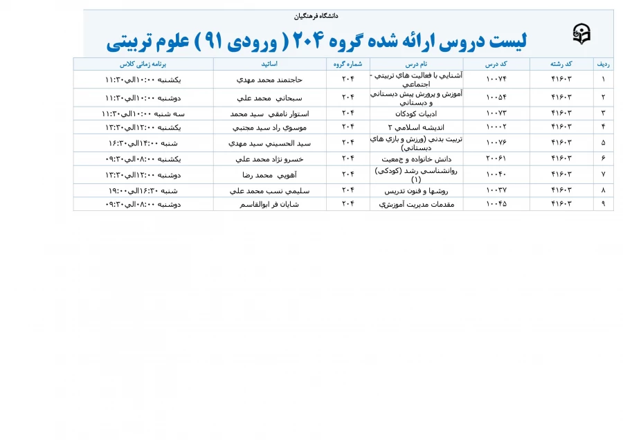 دروس گروه204