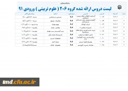 دروس گروه206