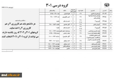 گروههای درسی دانشجویان جهت انتخاب واحد
لطفا همه دانشجویان قبل از انتخاب واحد این گروهها را مشاهده نمایند