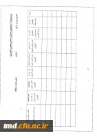 فرم کارورزی 1