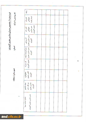 فرم مخصوص اساتید کارورزی
اساتید محترم لطفا این دو فرم را تکمیل کرده وهرچه سریعتر به آموزش تحویل فرمائید
فرمهادر پایین همین صفحه بخش فایلهای ضمیمه قابل دریافت است