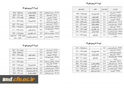 ورودی های 92 علوم تربیتی دروس