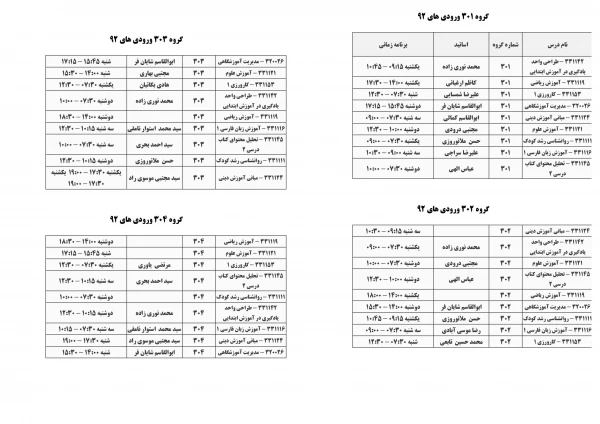 ورودی های 92 علوم تربیتی دروس