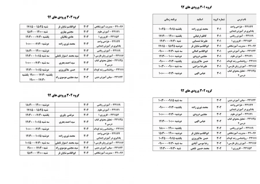 ورودی های 92 علوم تربیتی دروس