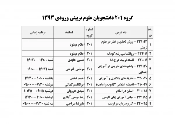 علوم تربیتی ورودی 1393
