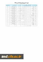 گروه 201 علوم تربیتی ورودی های 93