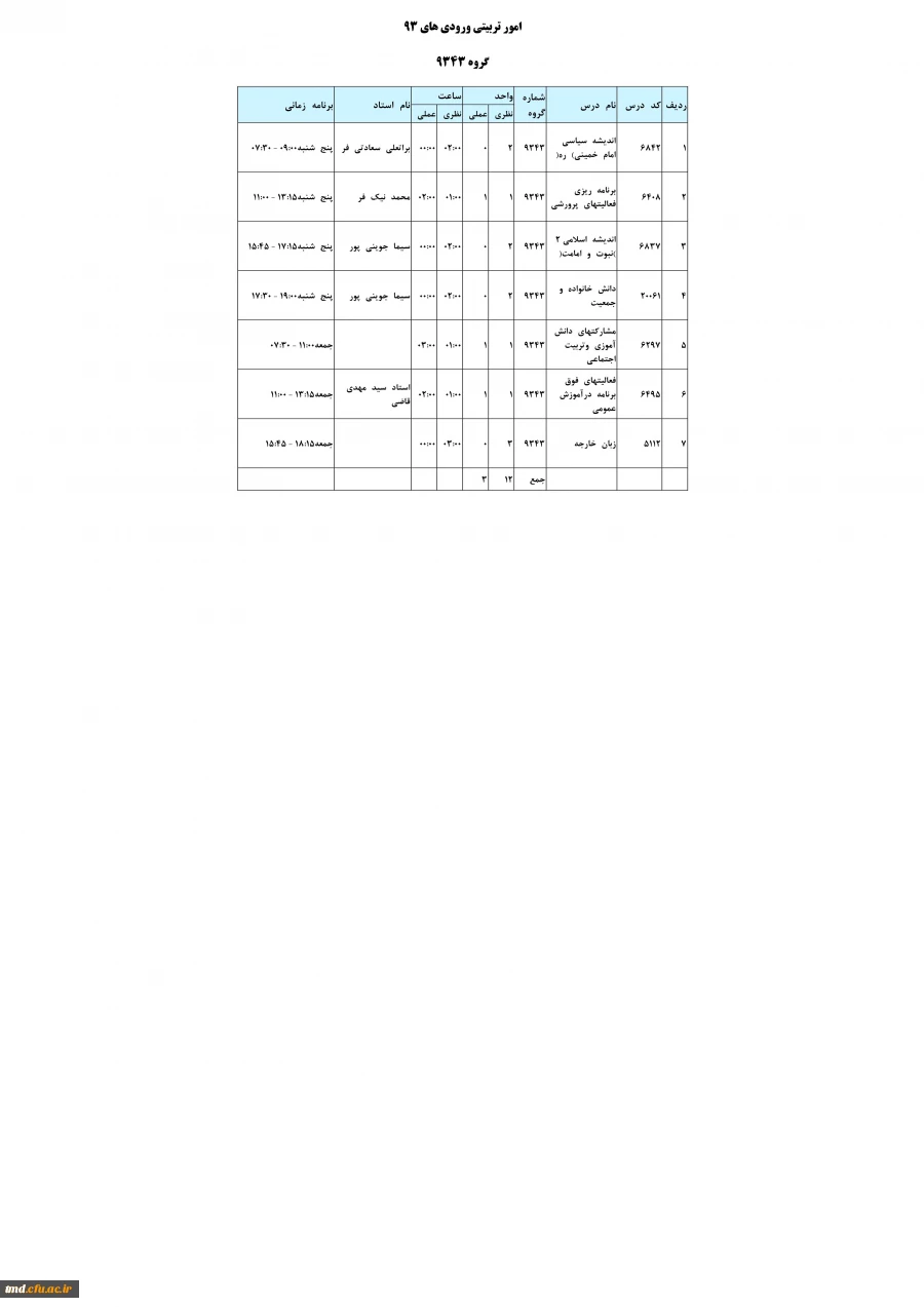 امور تربیتی ورودی 93