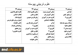 دروس رشته علوم تربیتی کارشناسی پیوسته