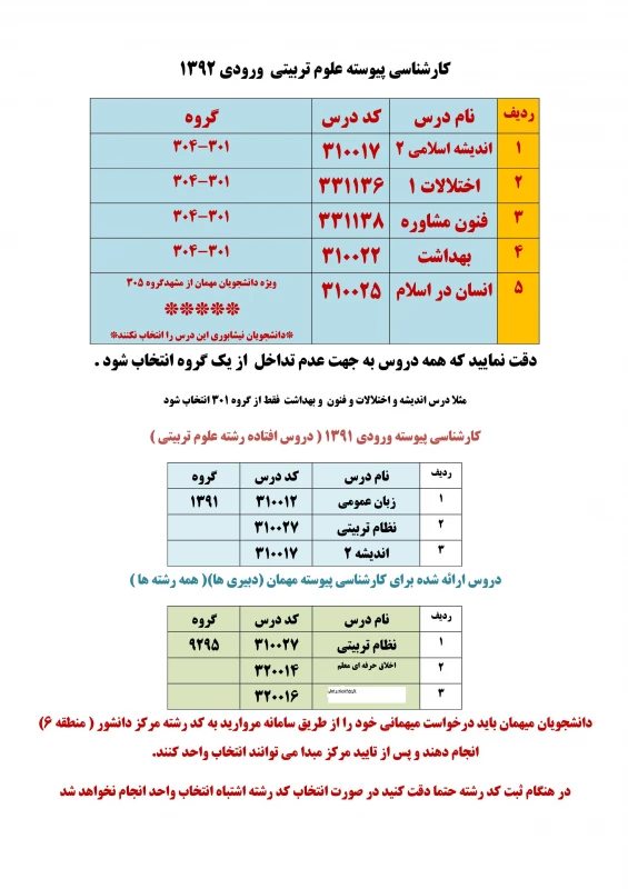 دروس  ترم تابستانی کارشناسی پیوسته