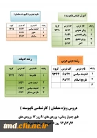 انتخاب واحد ترم تابستانی ویژه معلمان ( کارشناسی ناپیوسته )