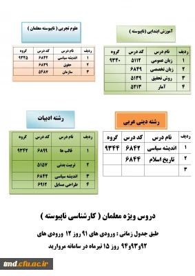 انتخاب واحد ترم تابستانی 
*بسیار مهم * لطفا به همه دوستان و دانشحویان عزیز اطلاع رسانی کنید