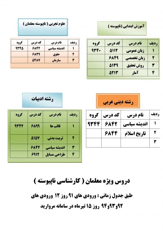 انتخاب واحد ترم تابستانی ویژه معلمان ( کارشناسی ناپیوسته )