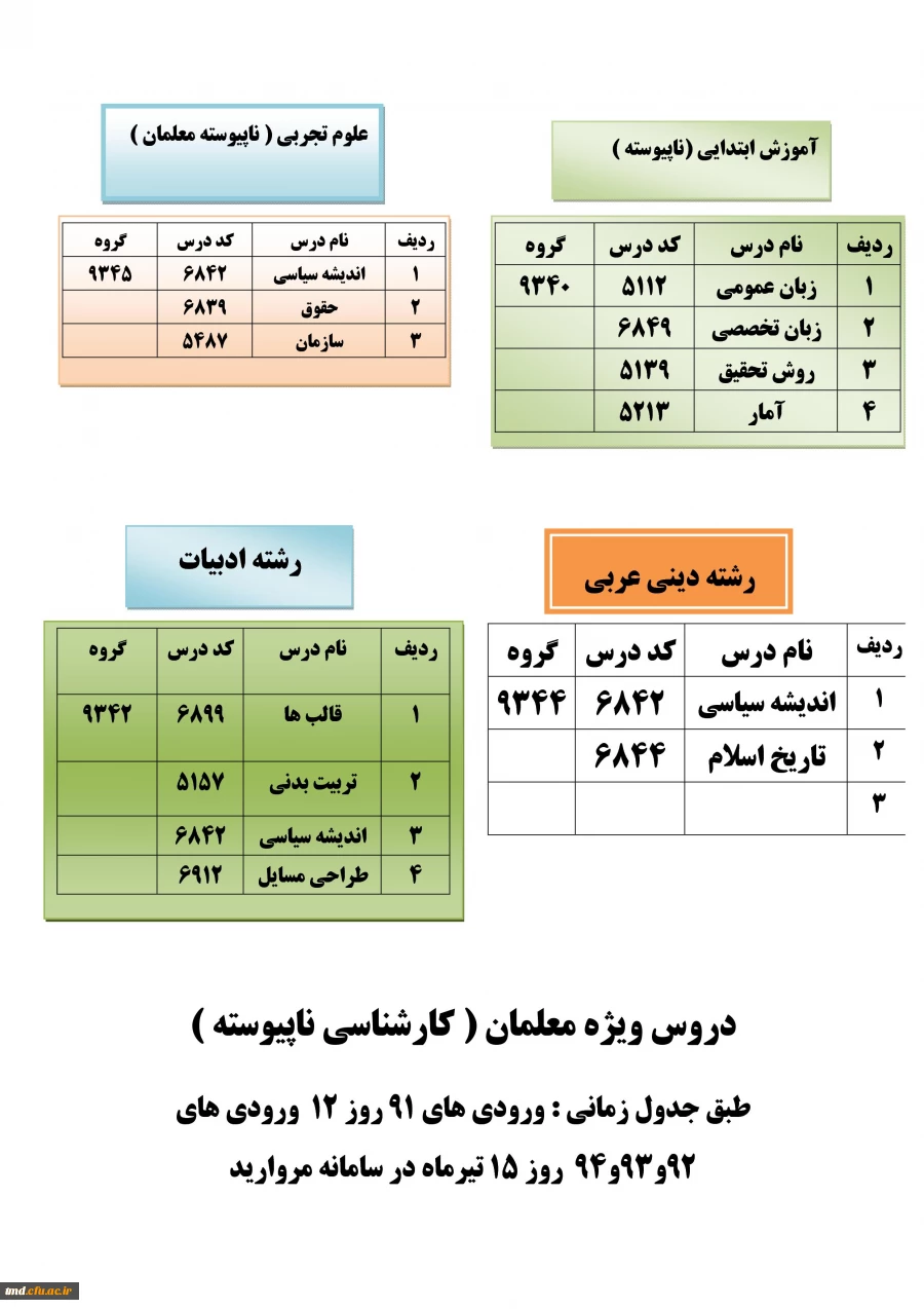 انتخاب واحد ترم تابستانی ویژه معلمان ( کارشناسی ناپیوسته )