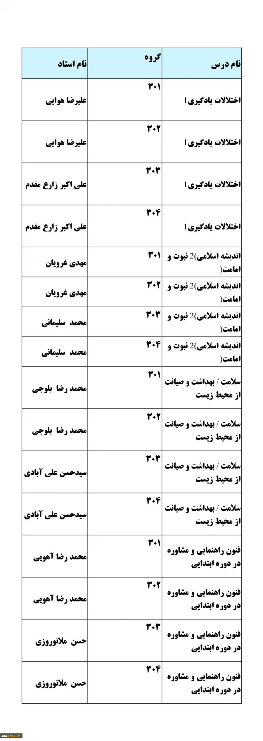 دروس دانشجویان ورودی 92