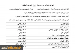 آموزش ابتدائی ورودی های 94