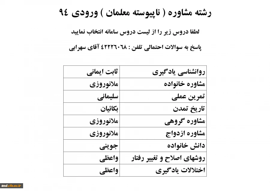 مشاوره ورودی 94