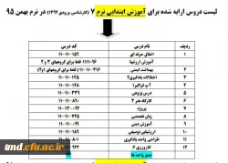کارشناسی پیوسته ورودی 92