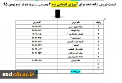 کارشناسی پیوسته ورودی 95