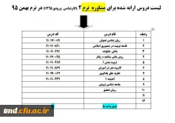 کارشناسی پیوسته مشاوره ورودی 95