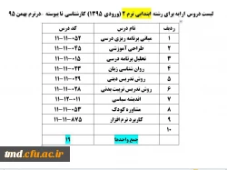 کارشناسی آموزش ابتدائی ناپیوسته معلمان ورودی 95
