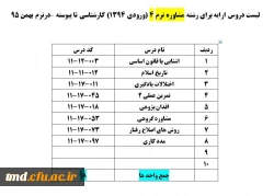 مشاوره  ( کارشناسی ناپیوسته معلمان ورودی 94)