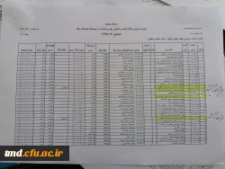 انتخاب واحد ترم تابستان