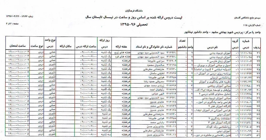 دروس ارائه شده در ترم تابستان