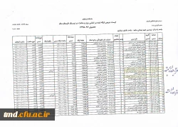 دروس ارائه شده در ترم تابستان