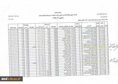 اطلاعیه مهم آموزش ((( انتخاب واحد ترم تابستانی 96))))