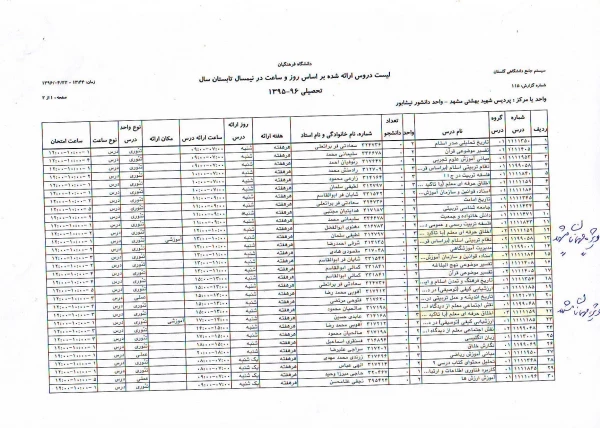 دروس ارائه شده در ترم تابستان