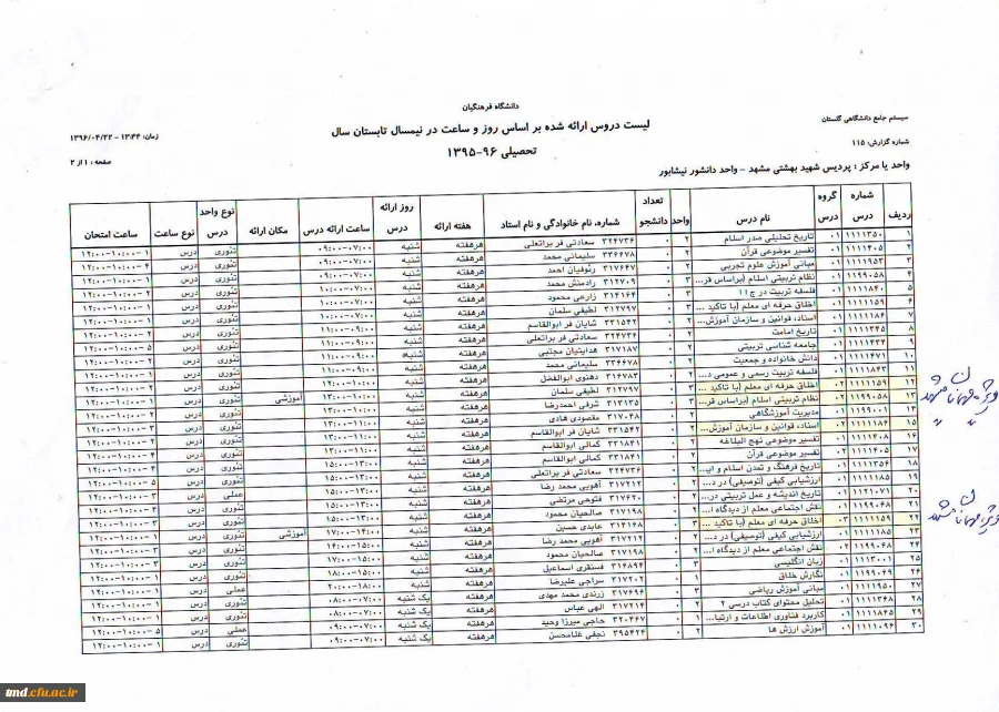دروس ارائه شده در ترم تابستان