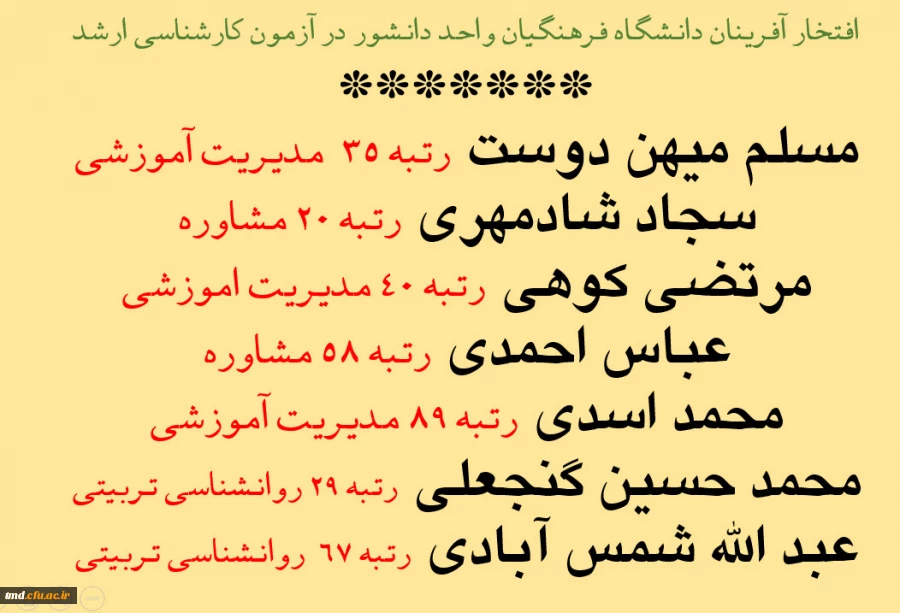 افتخار آفرینان مرحله استانی مسابقات فرهنگی