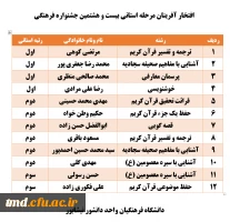 افتخار آفرینان