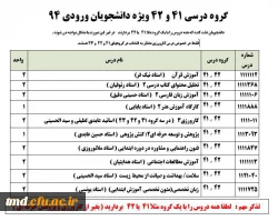 گروه ابتدائی ورودی 94