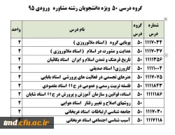 گروه مشاوره  ورودی 95