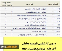 ناپیوسته معلمان