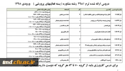 قابل توجه کلیه دانشجویان عزیز  ( برنامه و زمان بندی انتخاب واحد ) 2