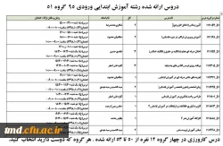قابل توجه کلیه دانشجویان عزیز  ( برنامه و زمان بندی انتخاب واحد ) 3