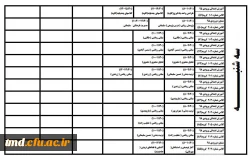 قابل توجه کلیه دانشجویان عزیز  ( برنامه و زمان بندی انتخاب واحد ) 5