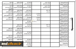 قابل توجه کلیه دانشجویان عزیز  ( برنامه و زمان بندی انتخاب واحد ) 6