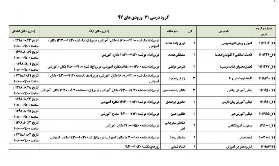 قابل توجه کلیه دانشجویان عزیز  ( برنامه و زمان بندی انتخاب واحد ) 7