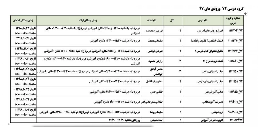 قابل توجه کلیه دانشجویان عزیز  ( برنامه و زمان بندی انتخاب واحد ) 8