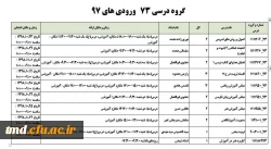 قابل توجه کلیه دانشجویان عزیز  ( برنامه و زمان بندی انتخاب واحد ) 9